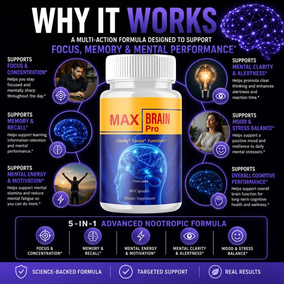 How MaxBrain Pro Works